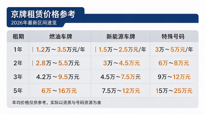 公安备案