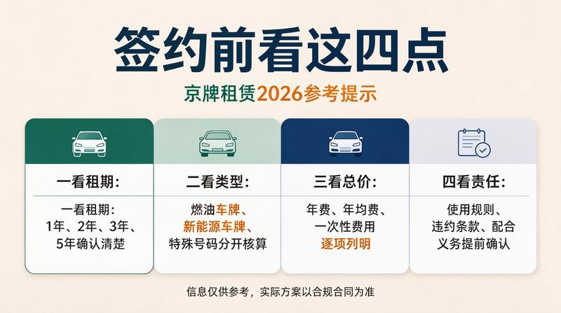 新能源车购车优惠